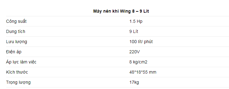 thông số máy nén khí mini wing