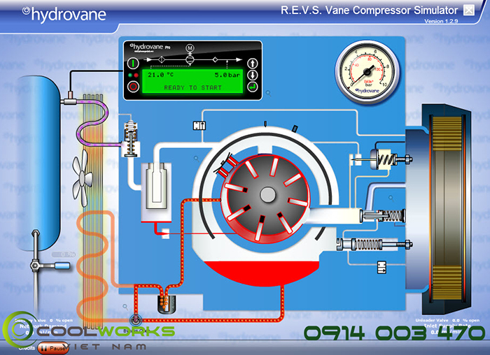 Cấu tạo máy nén khí li tâm