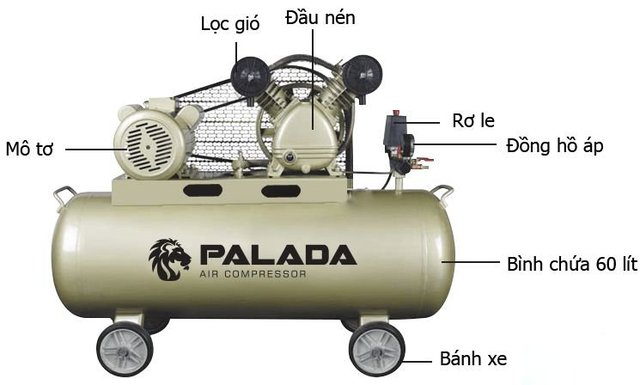 phụ kiện máy nén khí